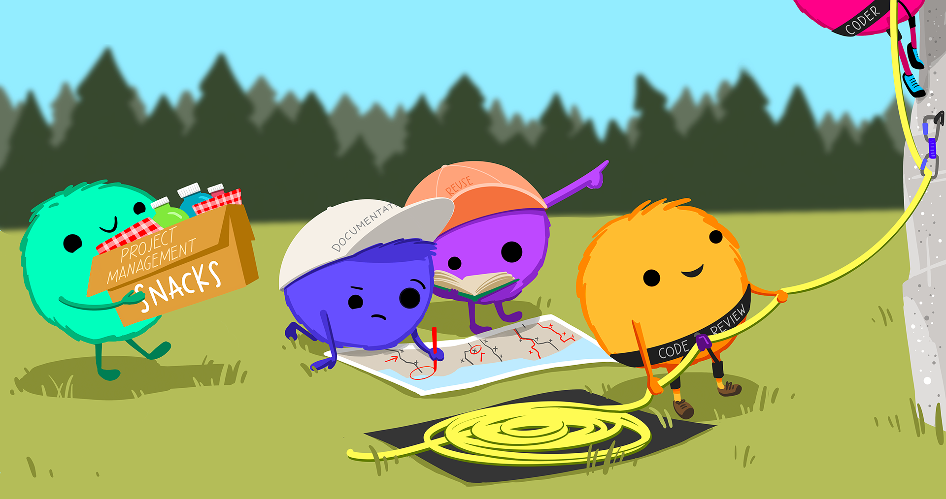 Four little monsters on grass support another monster starting their climb up a rock face. The climber’s harness is labeled 'Coder', the belayer wears a harness labeled 'Code review', two others consulting a book and route map wear caps labeled 'Documentation' and 'Reuse', and another brings a box labeled 'Project management and snacks'.