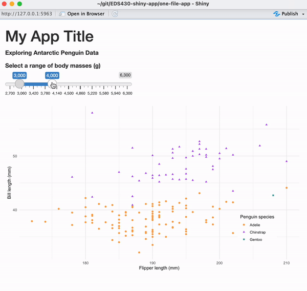A gif of our current Shiny app, demonstrating reactivity. At the top left of our app is the title, 'My App Title' in large header font. Beneath it is a subtitle, 'Exploring Antarctic Penguins and Temperatures'. Below the subtitle is the slider input with the label, 'Select a range of body masses (g)'. A gray horizontal slider bar ranges from the values 2,700 to 6,300. The interactive slider value selectors are two round white circles, which, when moved apart from one another highlight the selected value range in blue. The user is adjusting the slider value selectors and the scatterplot of penguin bill length (mm) vs. flipper length (mm) is automatically updating.