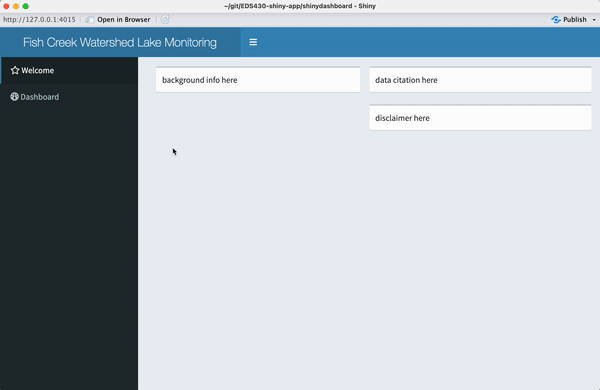 Our Fish Creek Watershed Lake Monitoring dashboard. The 'Welcome' page has a box on the left for background info, and two stacked boxes on the right for data citation and disclaimer info. The 'Dashboard' tab has a sliderInput in the left-hand box, where users can select a range of elevations. When a range is selected, the blue markers on the leaflet map in the right-hand box are filtered accordingly. Clicking on the markers reveals more information about the specific site, including Site Name, Elevation, Avg Depth, and AvgTemp.