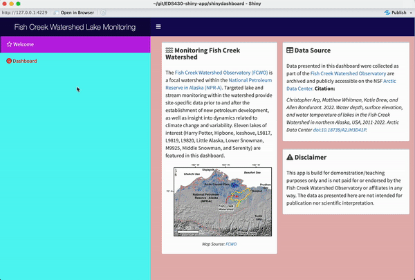 A shinydashboard with a dark blue dashboardHeader, pink dashboardBody, light blue dashboardSidebar, red sidebar text, and bright pink sidebar menuItem highlights, showcasing how shinydashboards can be customized using the fresh package.