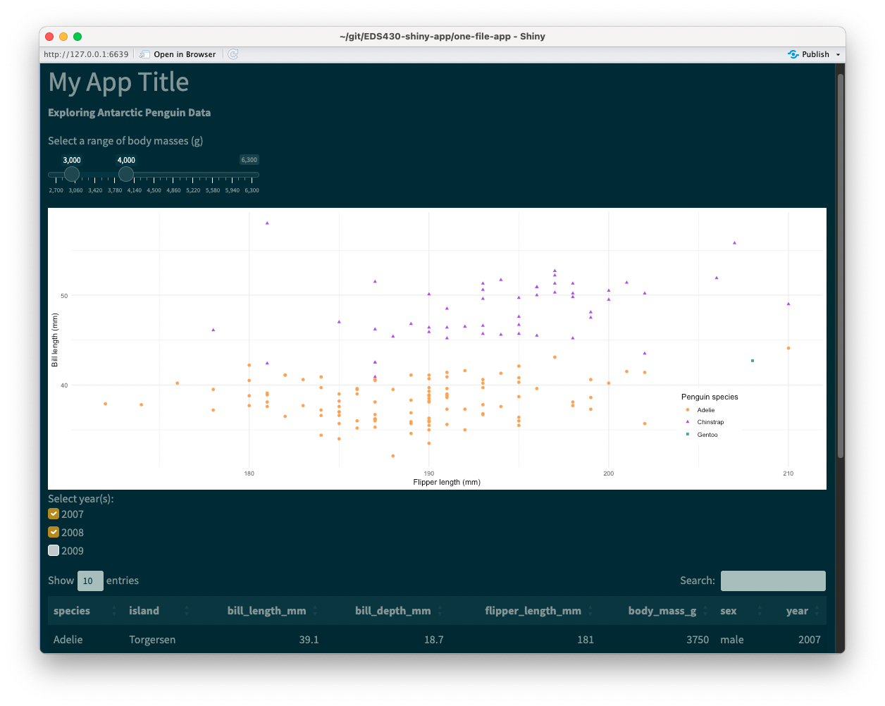 A shiny app depicting a title, subtitle sliderInput, scatterplot, checkboxGroupInput, and DT datatable, all stacked vertically. The pre-build bootswatch 'solar' theme has been applied, turning the background color dark blue and changing widget colors to dark gray or yellow. The background of the scatterplot is still white.