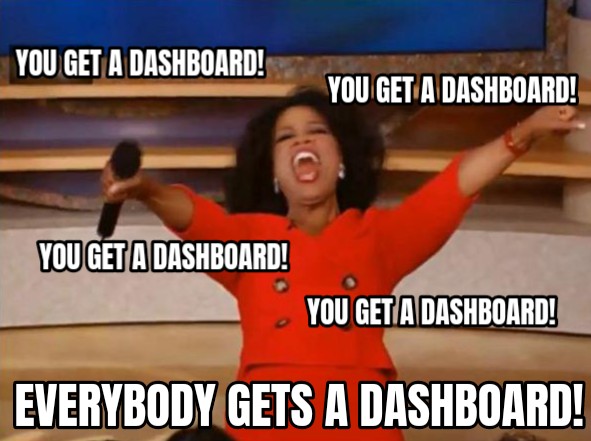 Oprah with her hands in the air yelling 'You get a dashboard! You get a dashboard! Everybody gets a dashboard!'