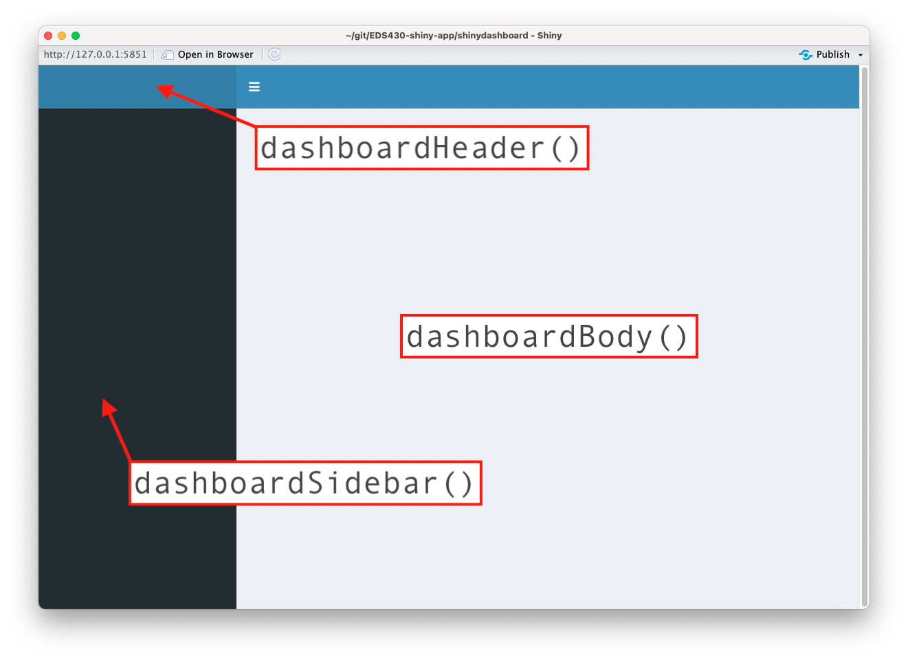 The most basic shinydashboard UI, with the default coloring -- a dashboardHeader in light blue, a dashboardSidebar in dark blue, and a dashboardBody in off-white.