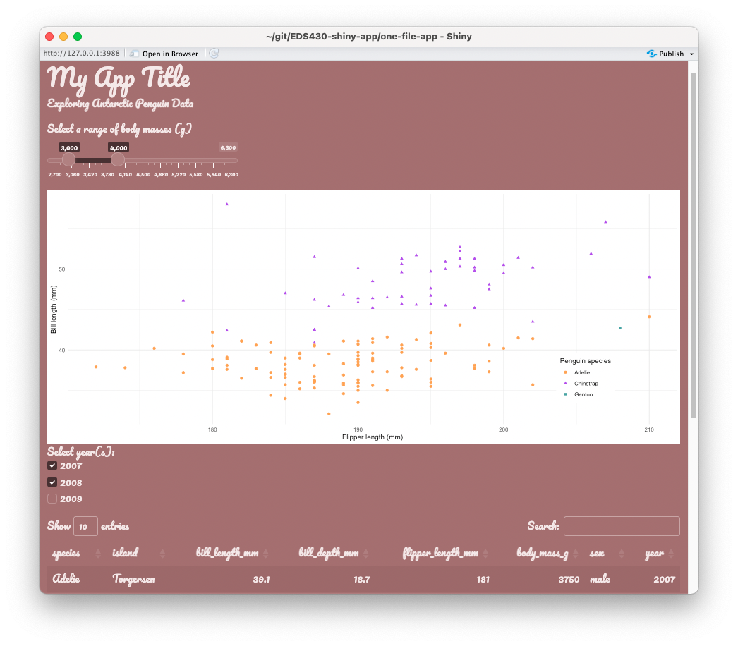 A shiny app depicting a title, subtitle sliderInput, scatterplot, checkboxGroupInput, and DT datatable, all stacked vertically. A custom theme, created using bs_theme() has been applied, turning the background color pink, changing widget colors to a dark magenta, and applying a cursive white font styling to all text. The background of the scatterplot is still white.